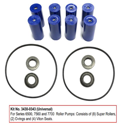 Hypro Kit (Roller) - 3430-0343